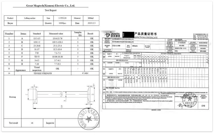precast concrete lifting anchors test 