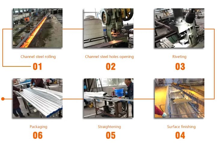 cast in channel process